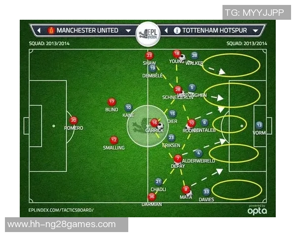 足球巨星梦幻阵容搭配解析全面解读攻防均衡与战术组合 足球巨星梦幻阵容搭配解析全面解读攻防均衡与战术组合